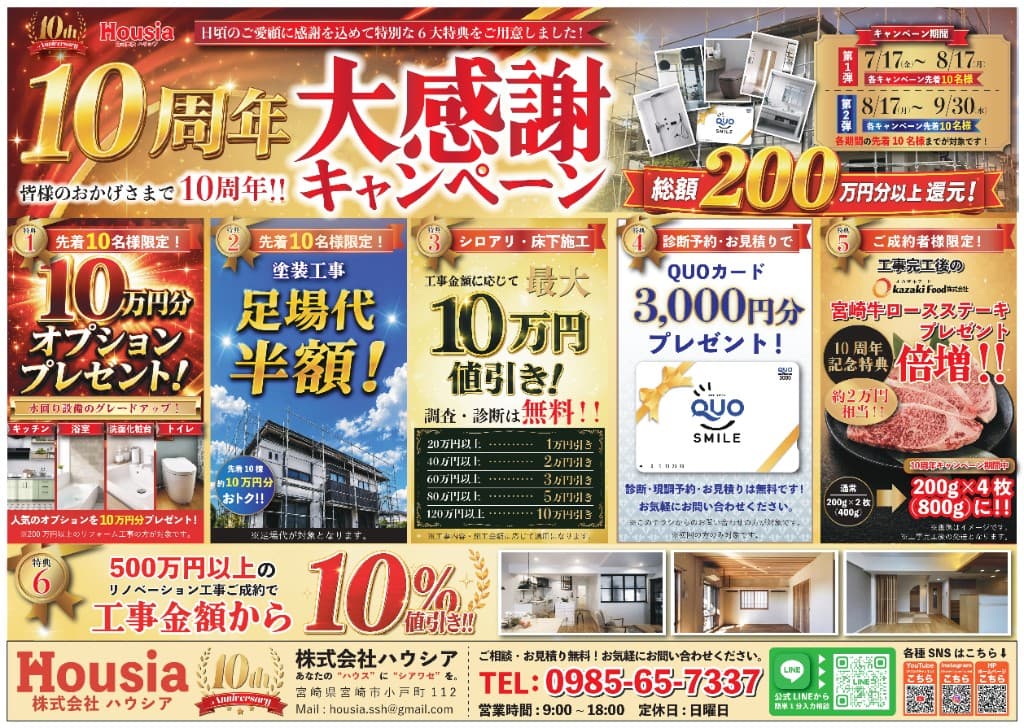 ハウシア10周年大感謝キャンペーン 6大特典のチラシ裏面